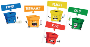 Úroveň vytriedenia odpadov v obci Bracovce za rok 2024 1